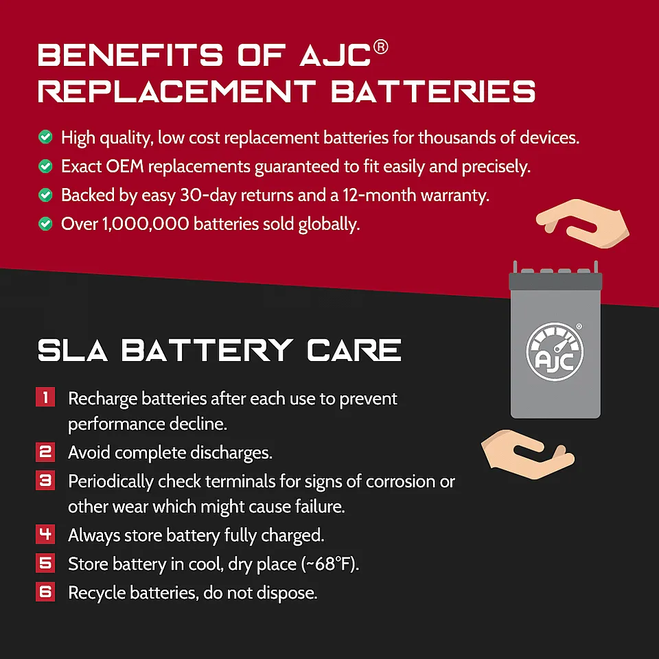 Access Point AXS32 12V 12Ah Wheelchair Replacement Battery