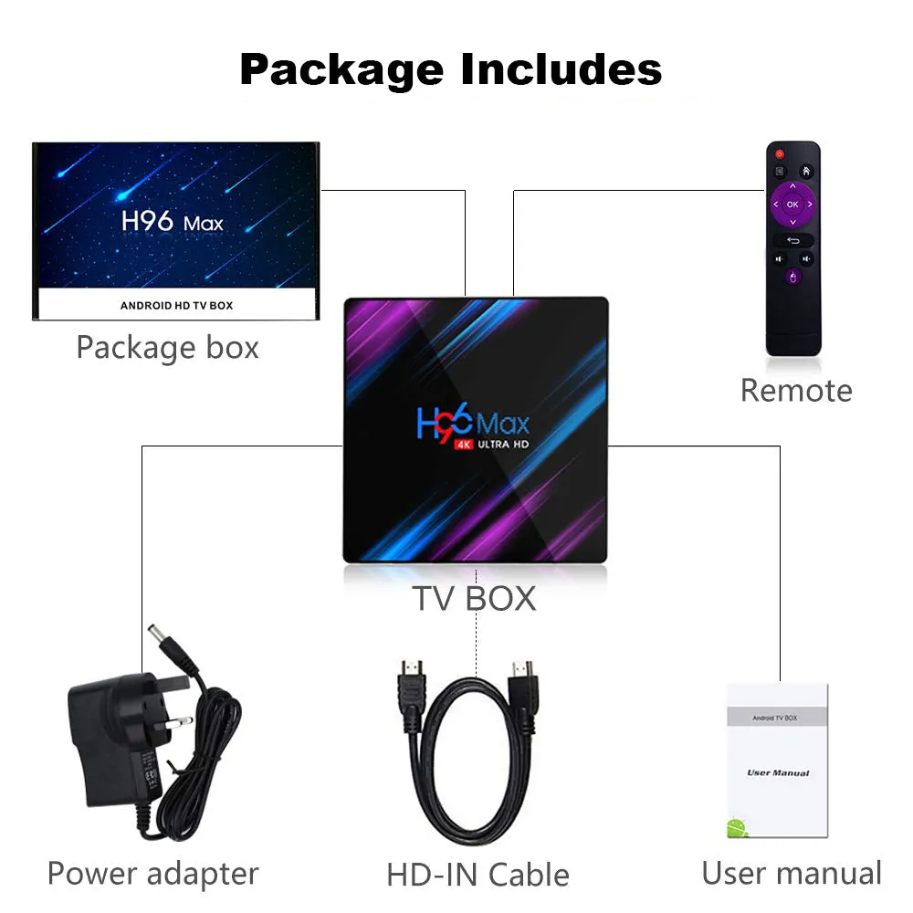 Android TV Box [4GB RAM 32GB ROM] RK3318 Quad-Core 64bit Processor H96 MAX Android Smart TV Box Dual WiFi Bluetooth 4.0 4K Ultra HD 3D Video Support