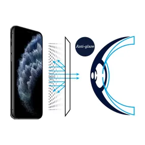 Anti-Glare & Anti-Blue light Screen Protector - iPhone 11 Pro Max