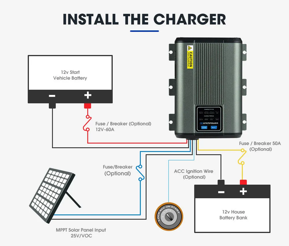 Atem Power 12V 25A DC to DC Battery Charger MPPT Dual Battery System Kit Isolator