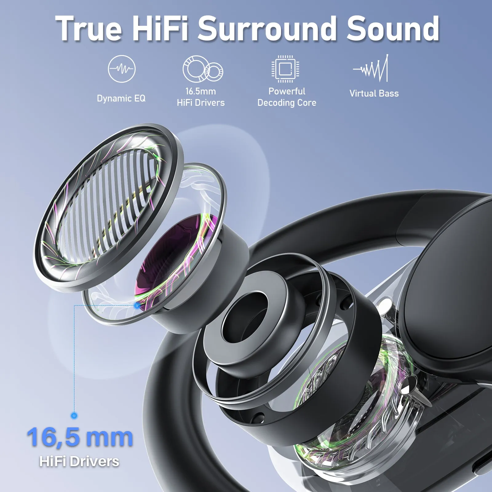 E35 Open Ear Wireless Headphones