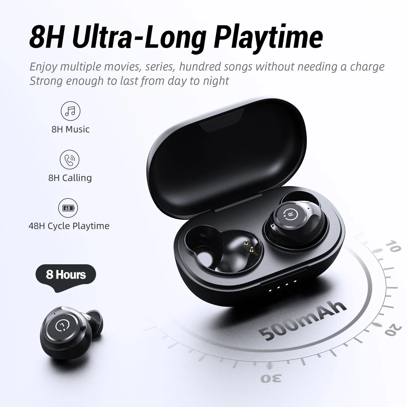 ENACFIRE E60 Wireless Earbuds