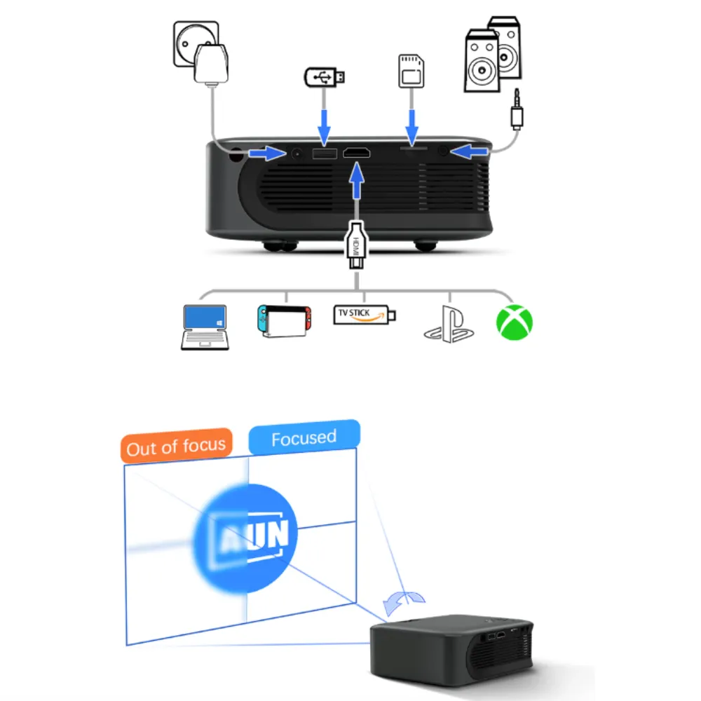 Mini Pocket Size Projector