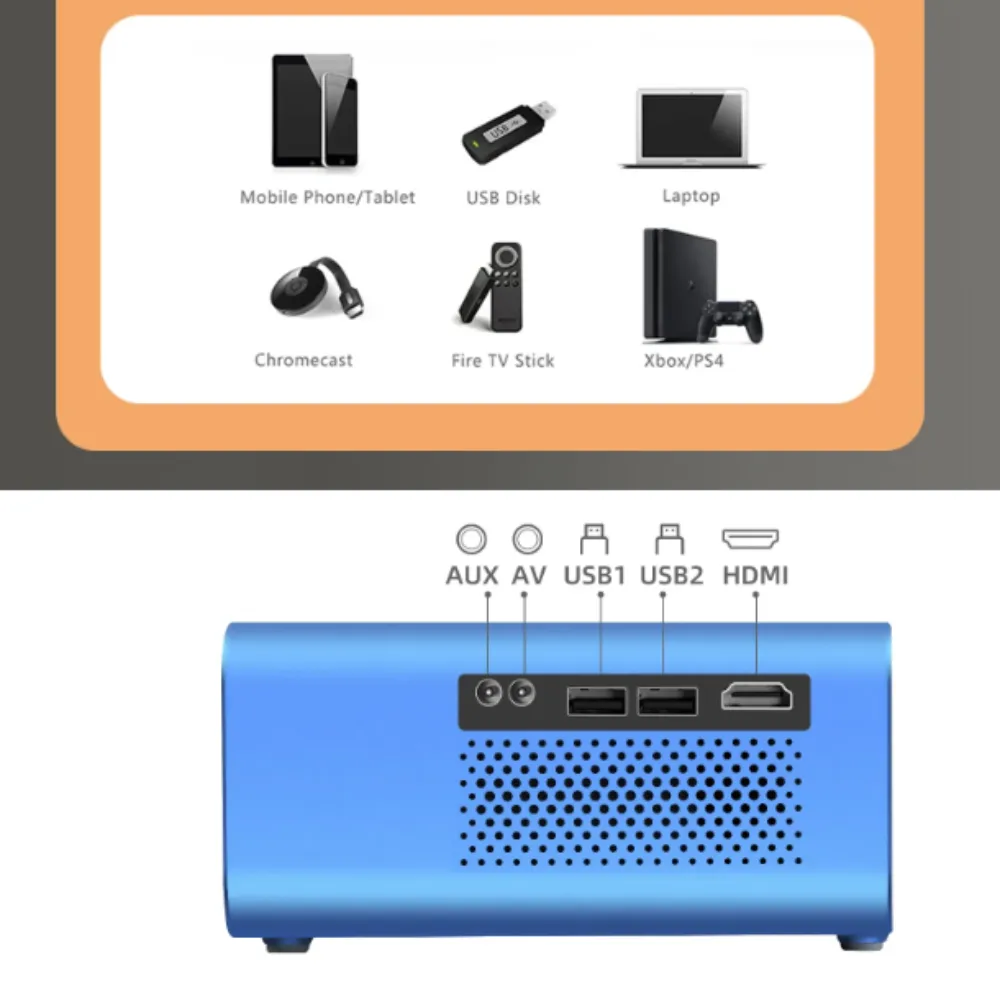 Mini Portable Home Theater Projector 1080P