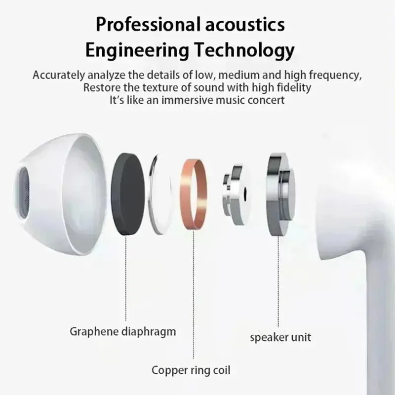 Mini Pro 6 TWS Bluetooth Earbuds - Wireless In-Ear Headphones for Xiaomi and Android Devices