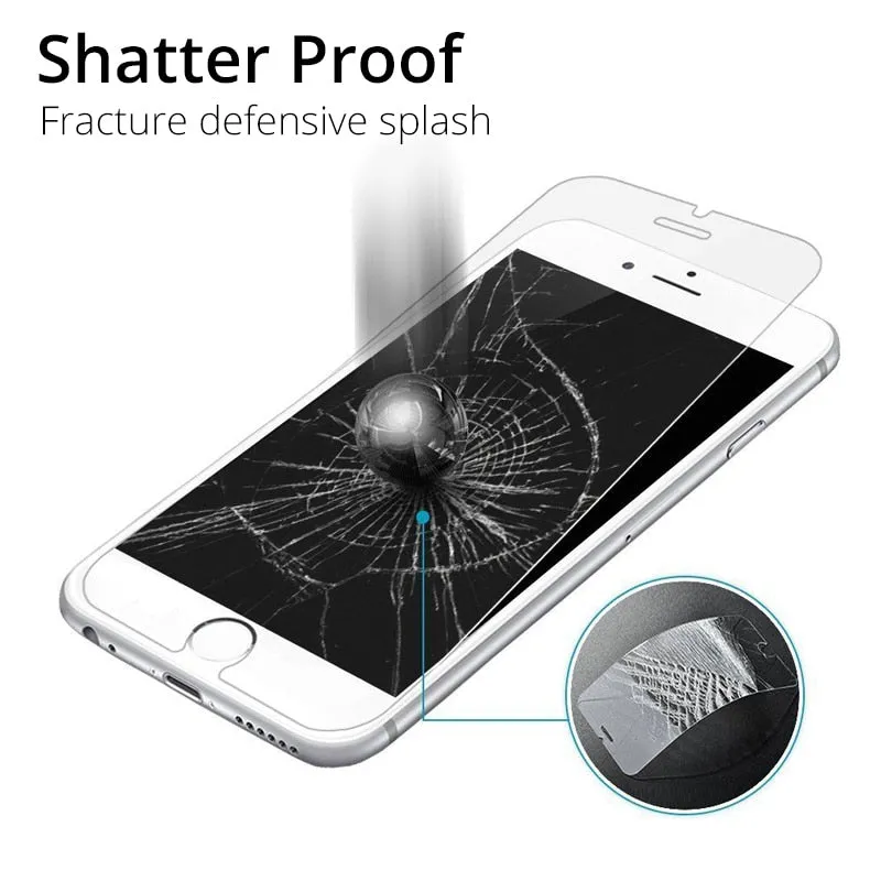 Premium Tempered Glass/Protective Film for iPhone Cellphones