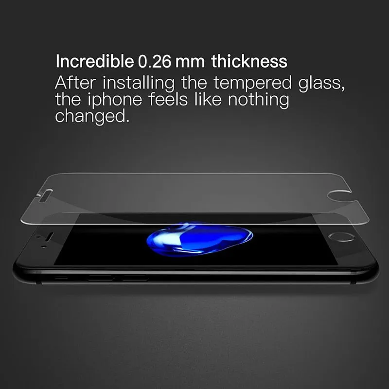 Premium Tempered Glass/Protective Film for iPhone Cellphones