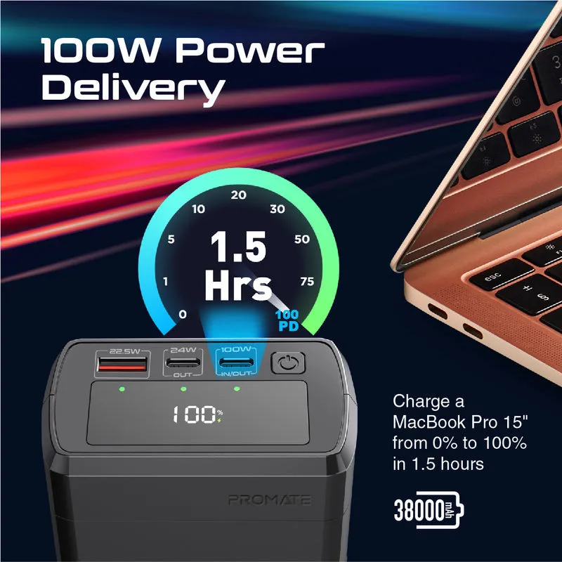 Promate PowerMine 130W Quick Charging 38000mAh Powerbank