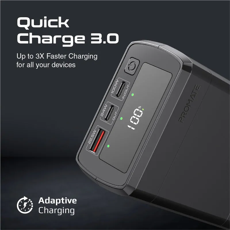 Promate PowerMine 130W Quick Charging 38000mAh Powerbank