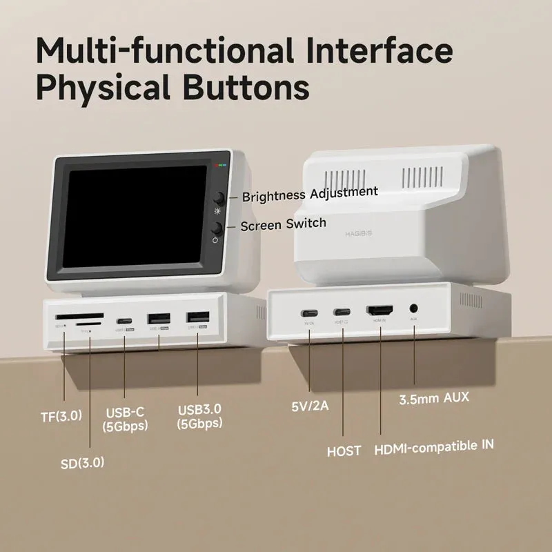 Retro Screen IPS AIDA64 Mini Monitor