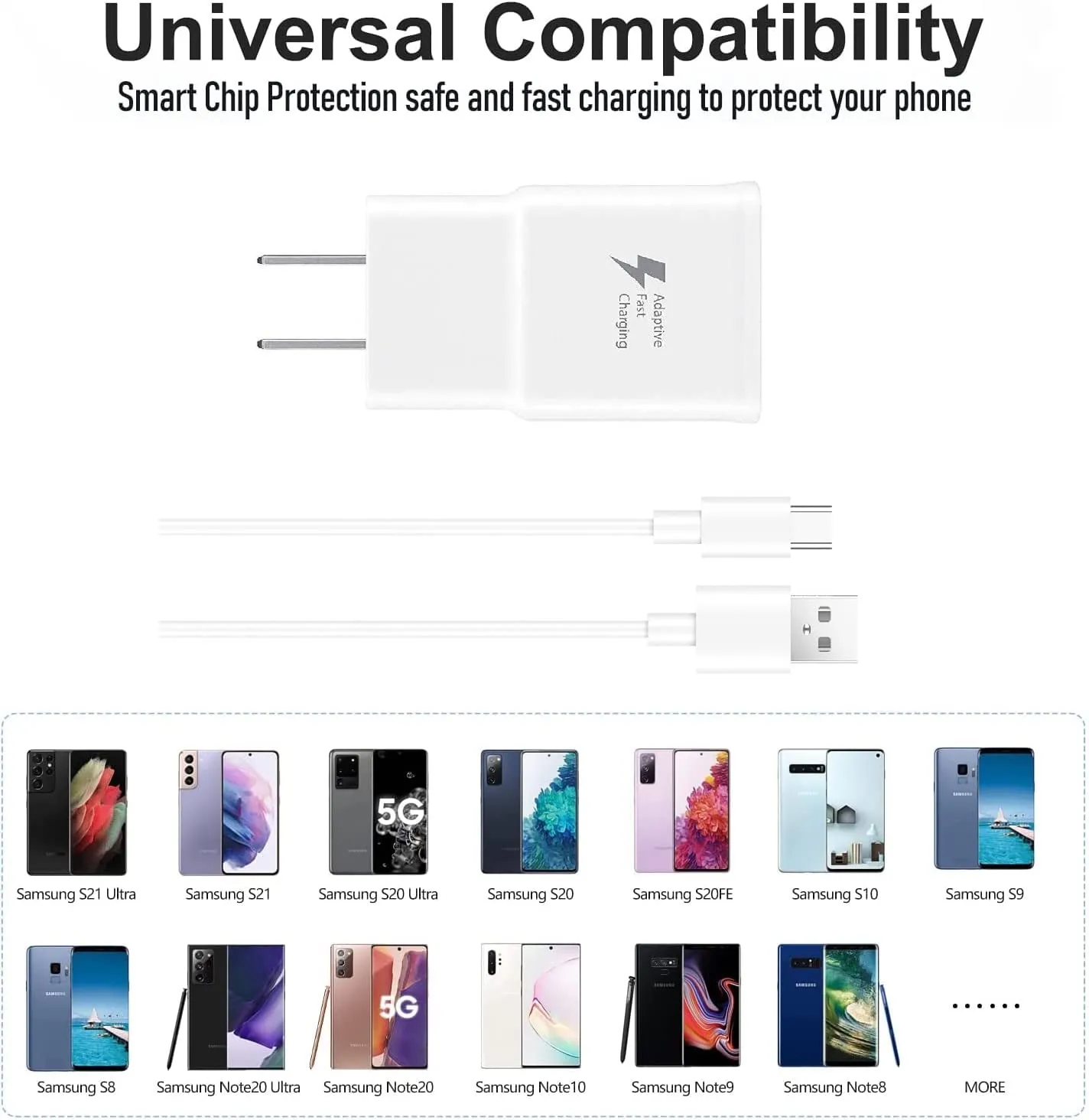 Samsung Charger Fast Charging with USB Type C Cable for Samsung Galaxy