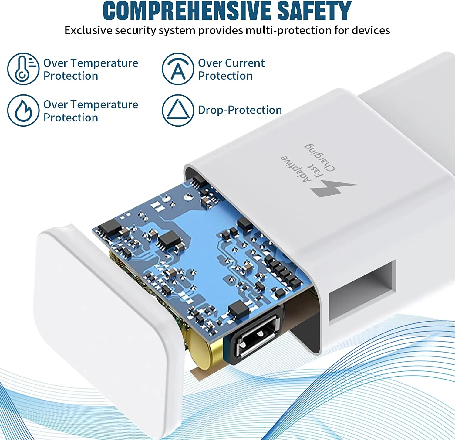 Samsung Charger Fast Charging with USB Type C Cable for Samsung Galaxy