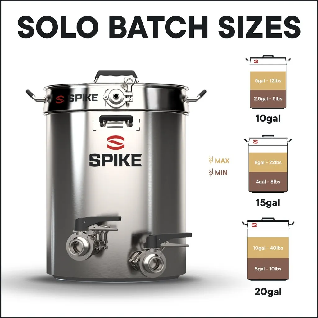 Spike Brewing | Solo System - Flat