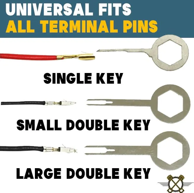 Terminal Ejector Kit