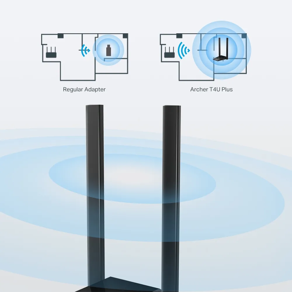 Tp-Link Archer T4U Plus Ac1300 Hg Dual Band Wi-Fi Usb Adapter