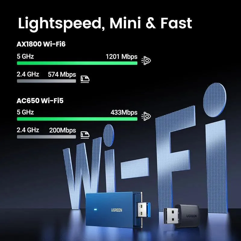 UGREEN WiFi Adapter: Lightning-Fast Dual-Band Connectivity