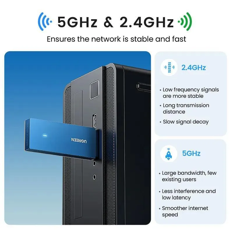 UGREEN WiFi Adapter: Lightning-Fast Dual-Band Connectivity