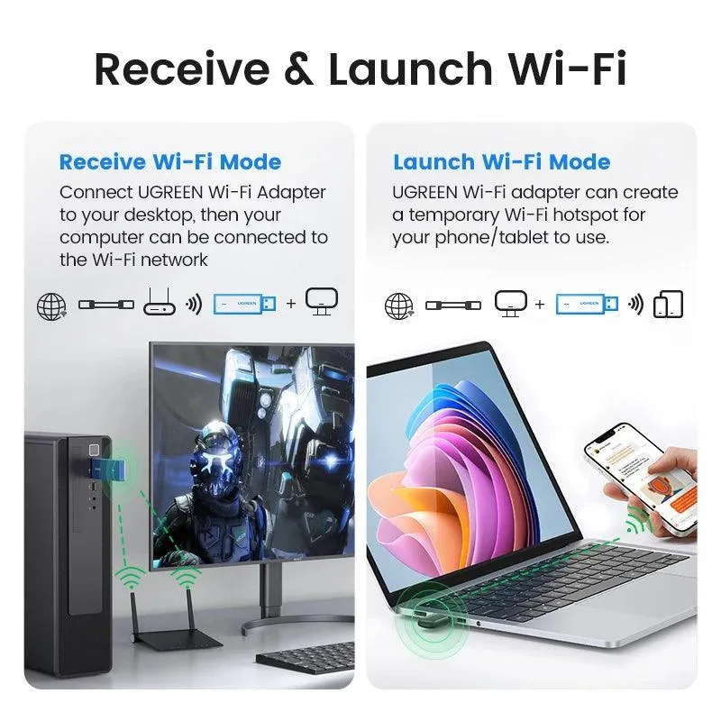 UGREEN WiFi Adapter: Lightning-Fast Dual-Band Connectivity