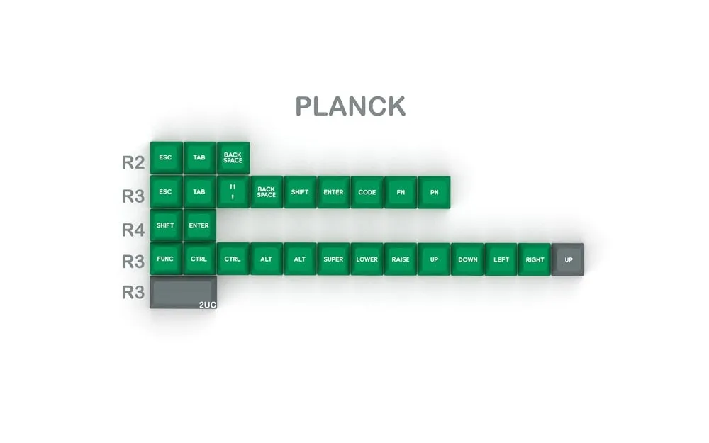 [Wholesale]Domikey SA abs doubleshot keycap set Crisis SA profile for mx stem keyboard